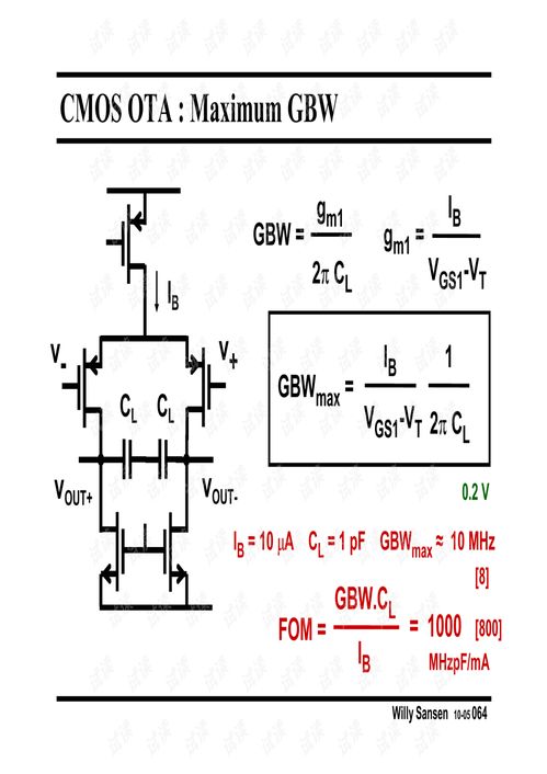 模擬集成電路設(shè)計(jì)精粹 第六章 集成電路設(shè)計(jì)